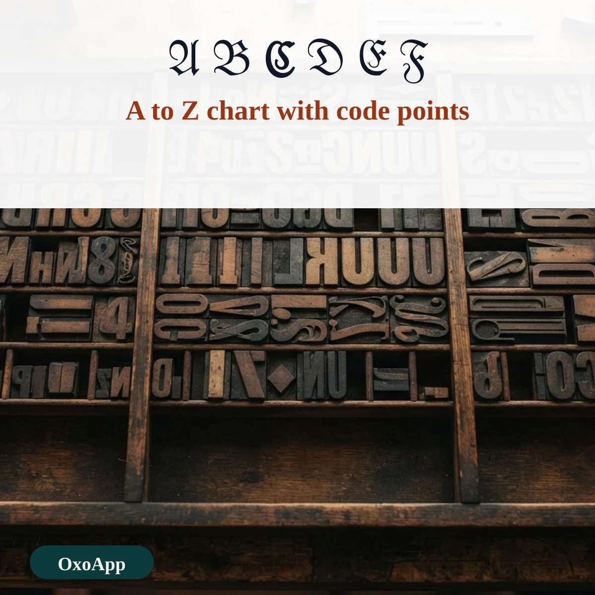 A to Z chart of Fraktur capitals with their Unicode code points