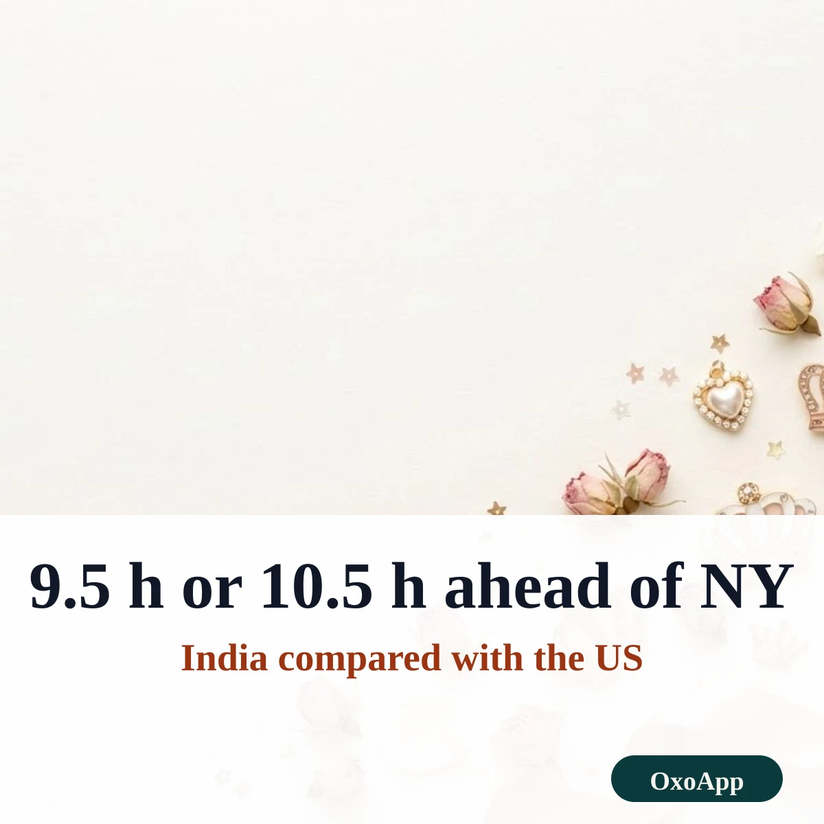 Indian time compared with US and UK time
