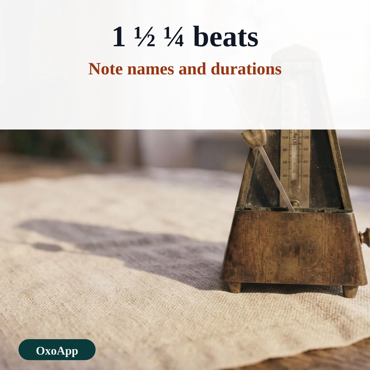 Note names and how many beats each lasts in 4/4 time