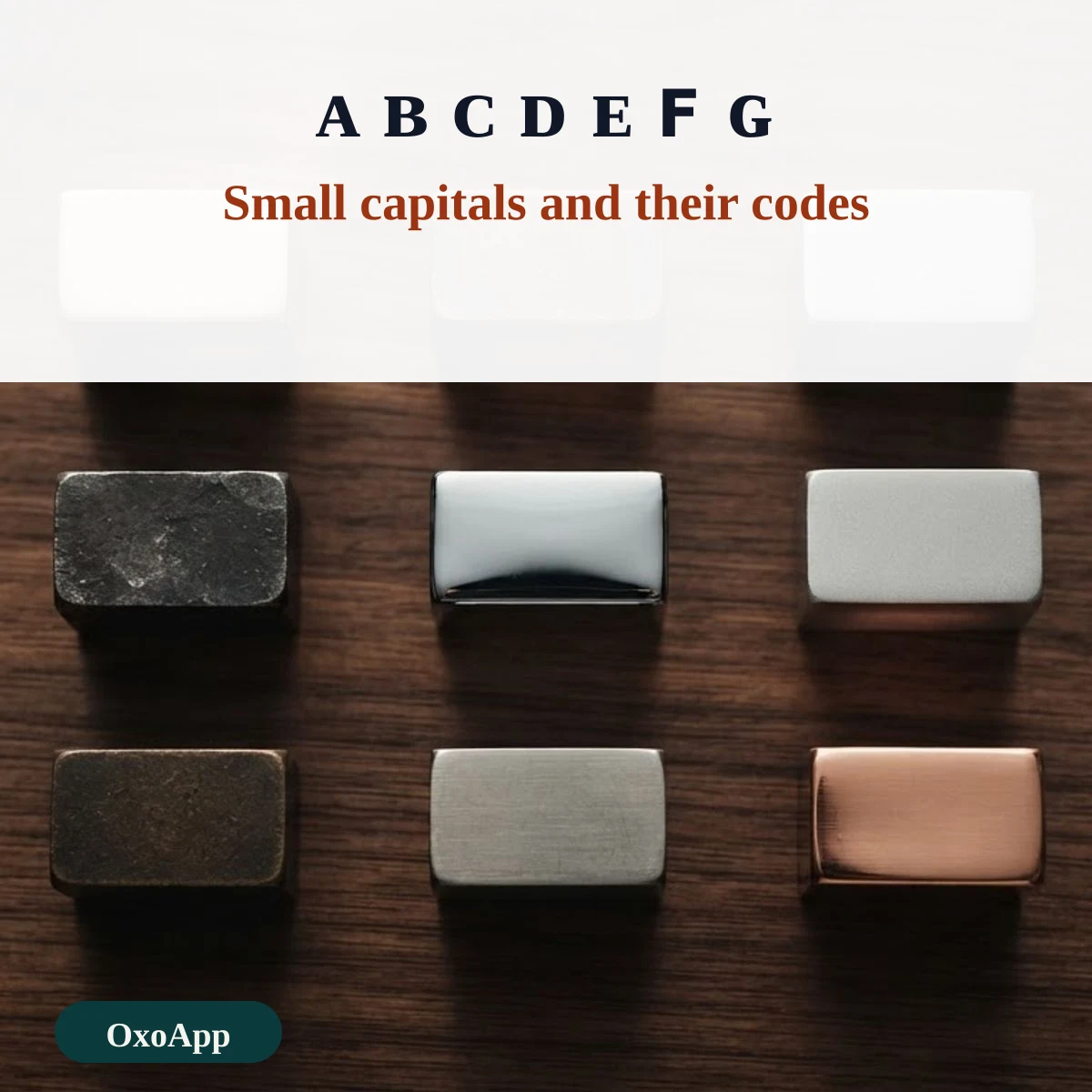 Small capital letters and their Unicode code points