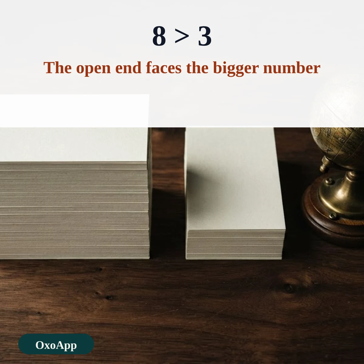 Which way the greater than sign points: the open end faces the bigger number